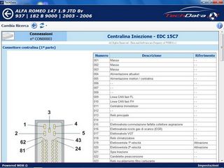 Bancadati Techdata (3)